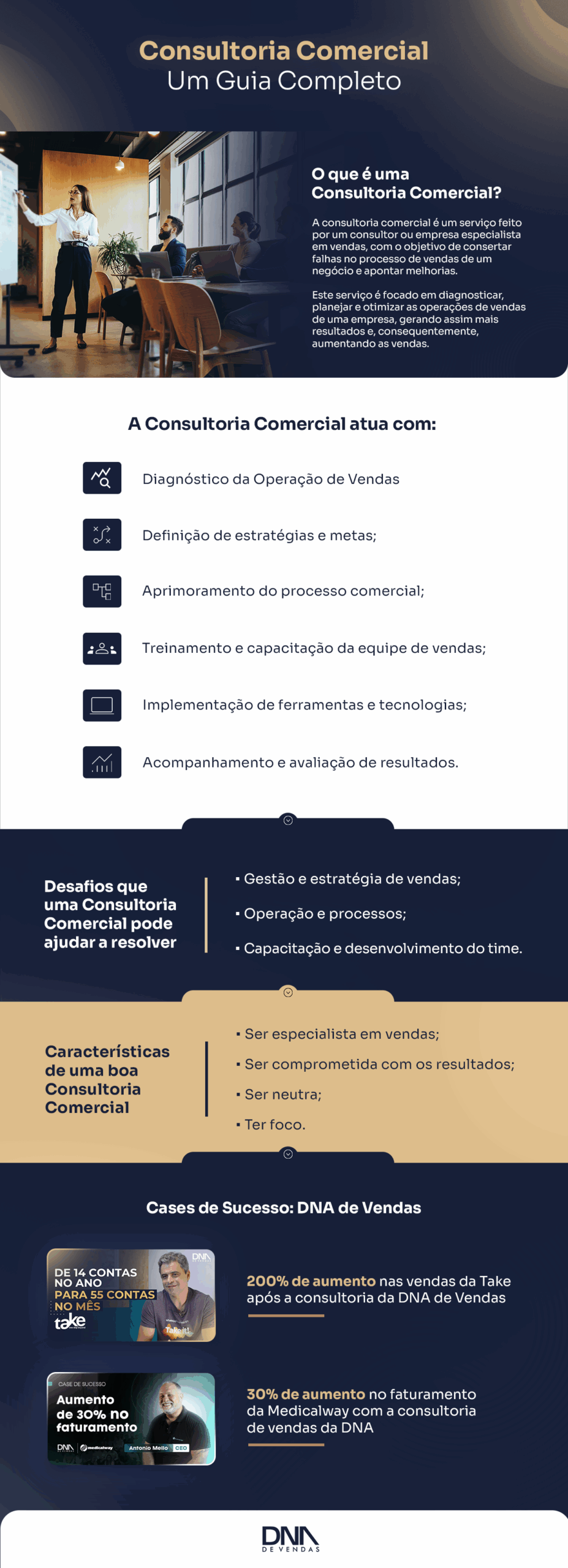 Guia completo: Consultoria Comercial