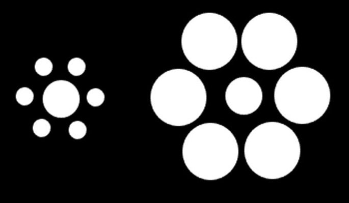 indicadores de vendas kpis de vendas