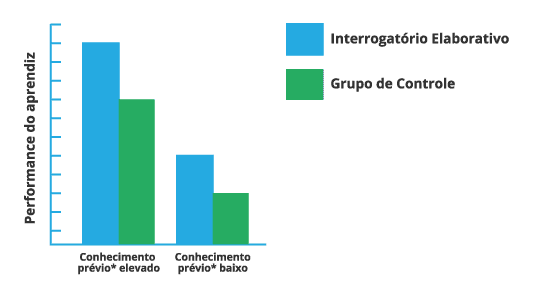 treinamento empresarial treinamento empresarial